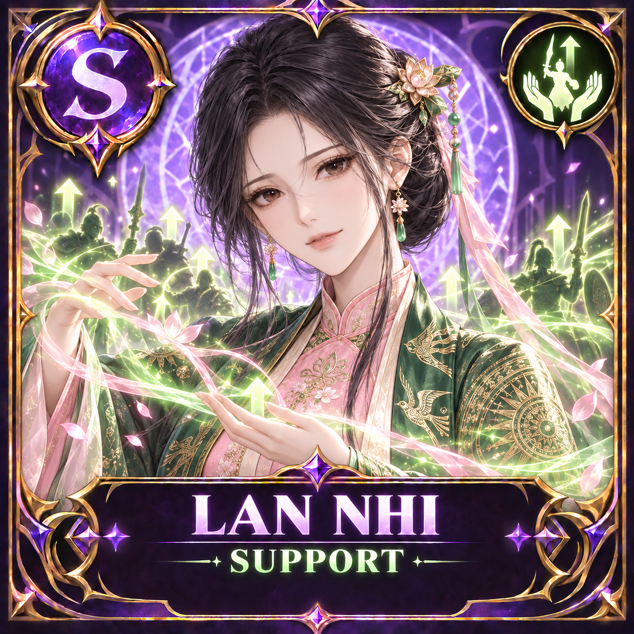 LAN NHI